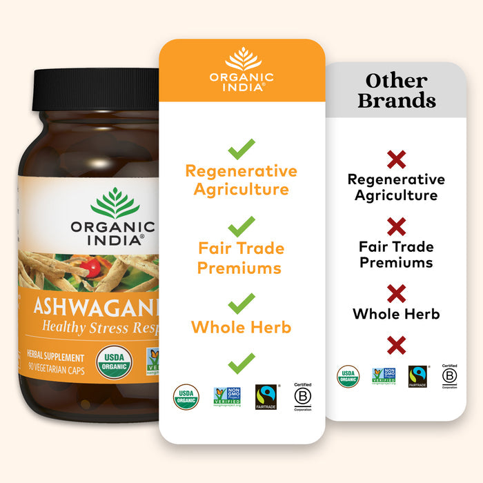 Cápsulas de raíz de ashwagandha
