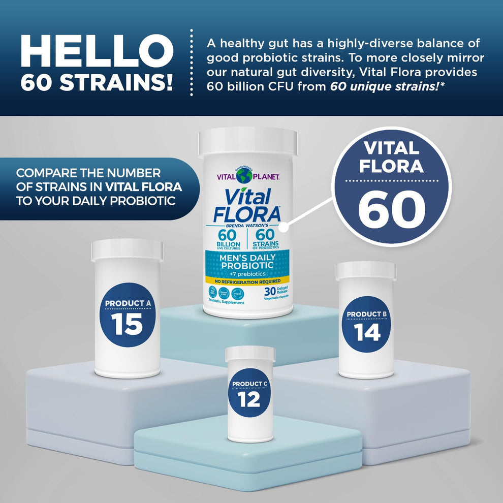 Probiótico para hombres Vital Flora - Conservable