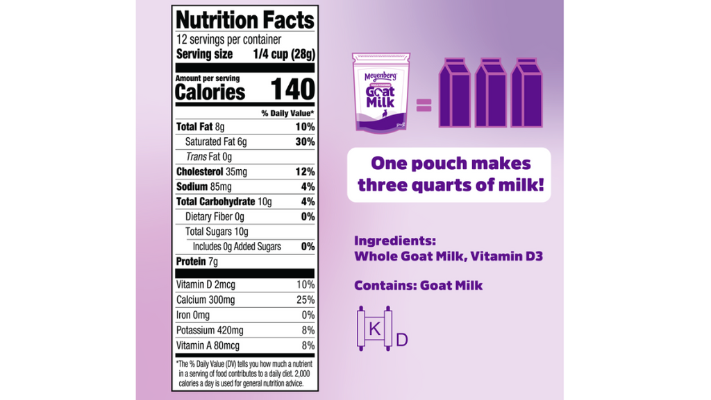 Leche de cabra entera en polvo 12 oz.