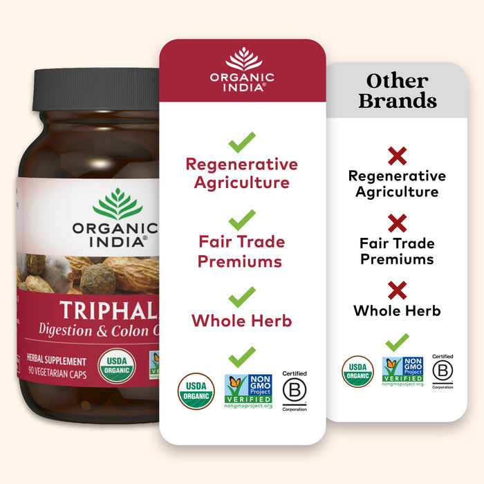 Cápsulas de triphala
