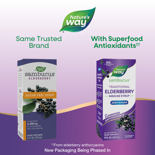 JARABE INMUNOLÓGICO TRADICIONAL DE SAÚCO ZAMBUCUS ZERO SUGAR