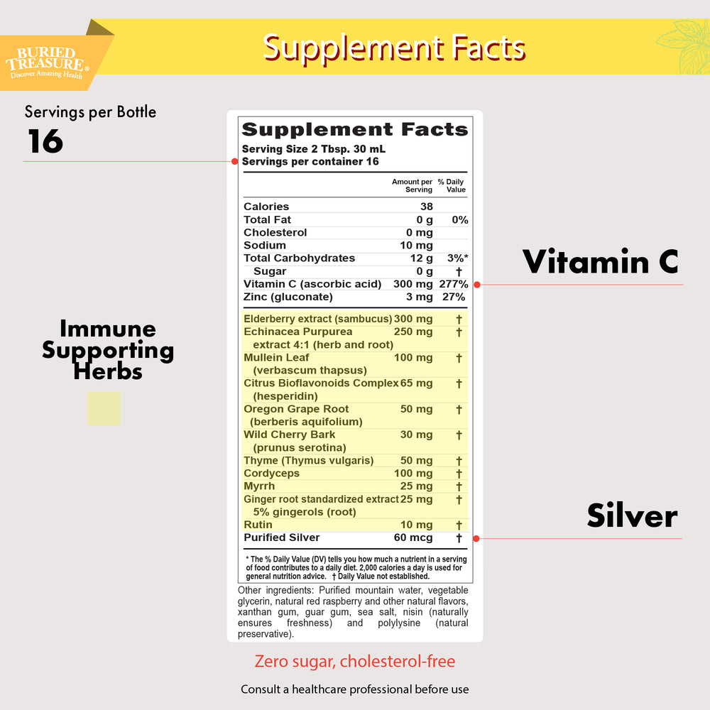 Nutrientes líquidos Buried Treasure® ACF para niños: Refuerzo inmunitario líquido para niños | Sabor a frambuesa | Sin azúcar