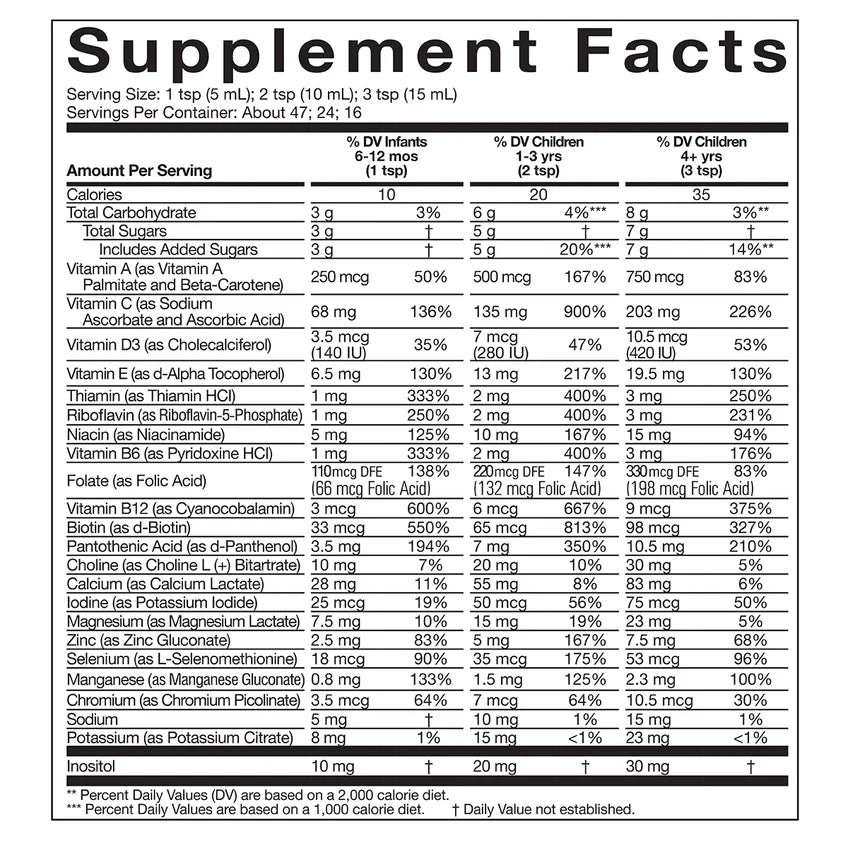 Multivitaminas y minerales para niños