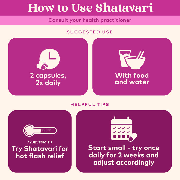 Cápsulas de Shatavari