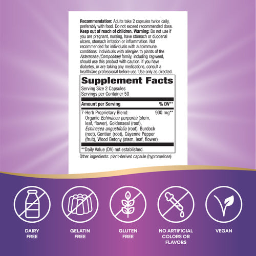 MEZCLA PREMIUN DE EQUINACEA Y SELLO DE ORO