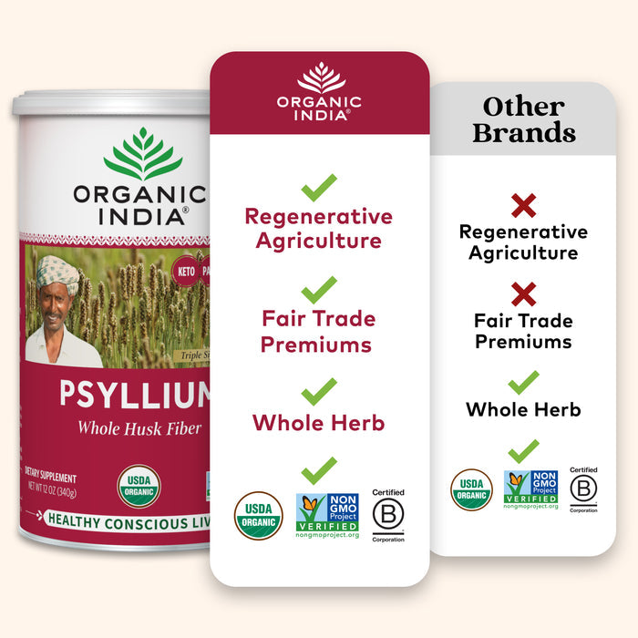 Fibra de cáscara entera de psyllium