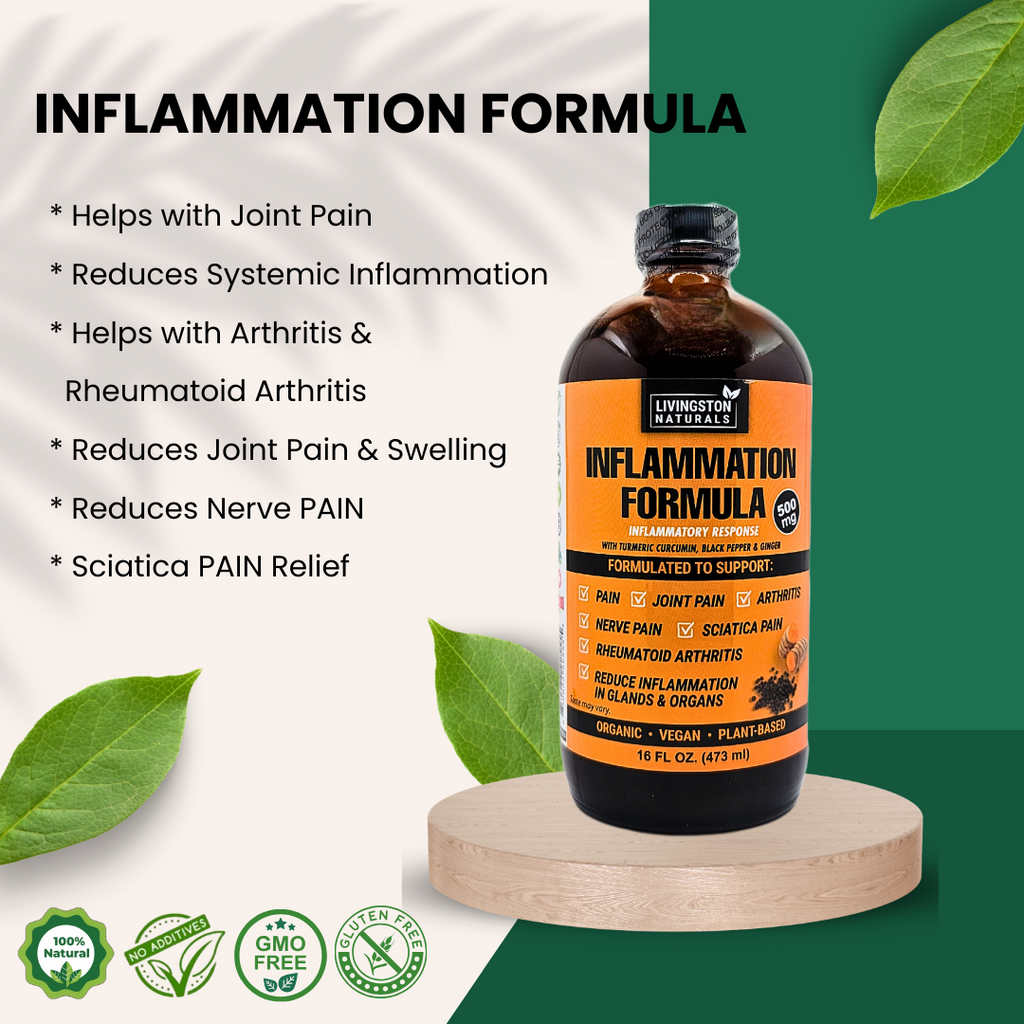 FÓRMULA DE INFLAMACIÓN