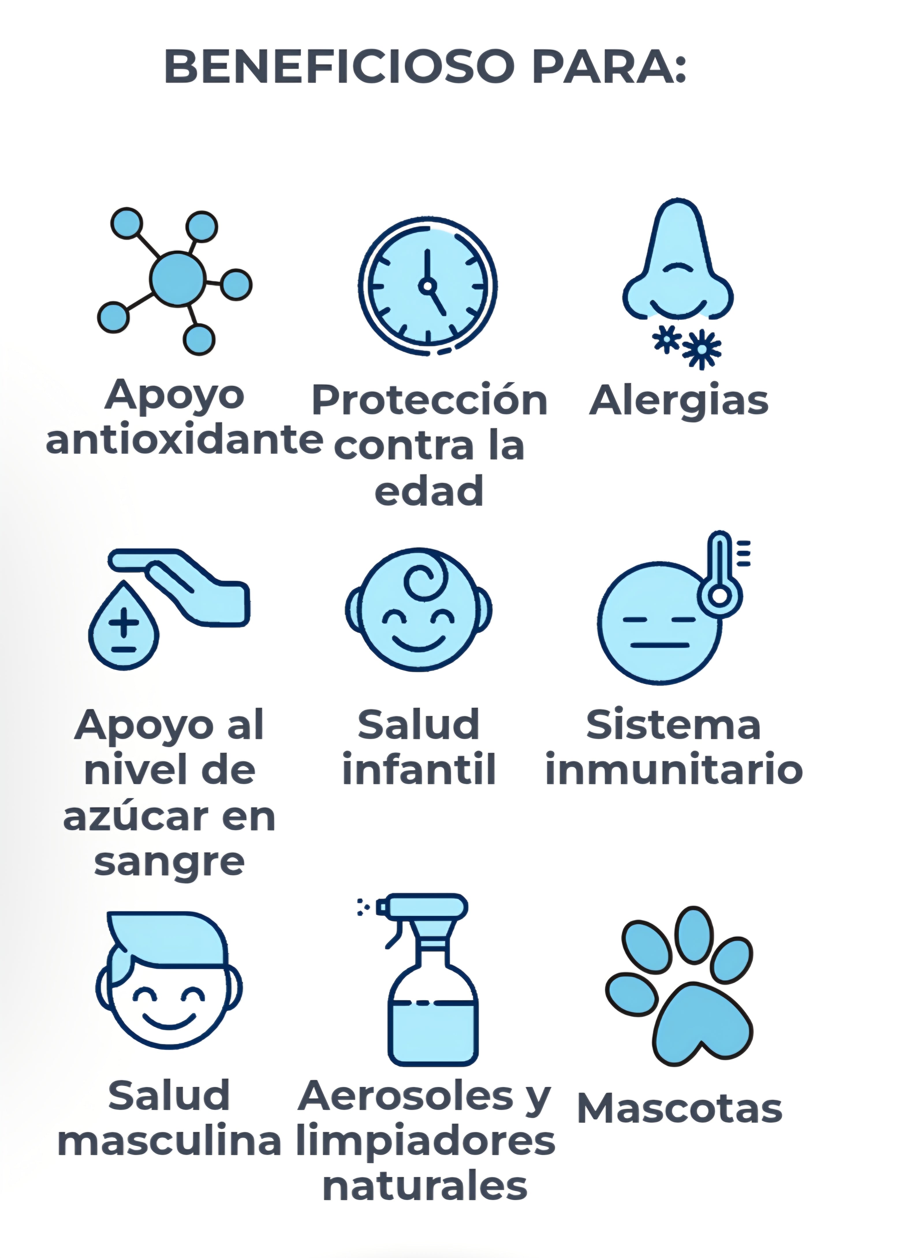 SinuOrega Lavado nasal no adictivo - Botella de 56 ml