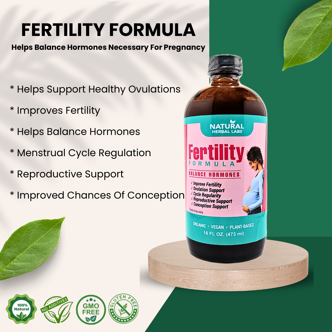 FÓRMULA DE FERTILIDAD