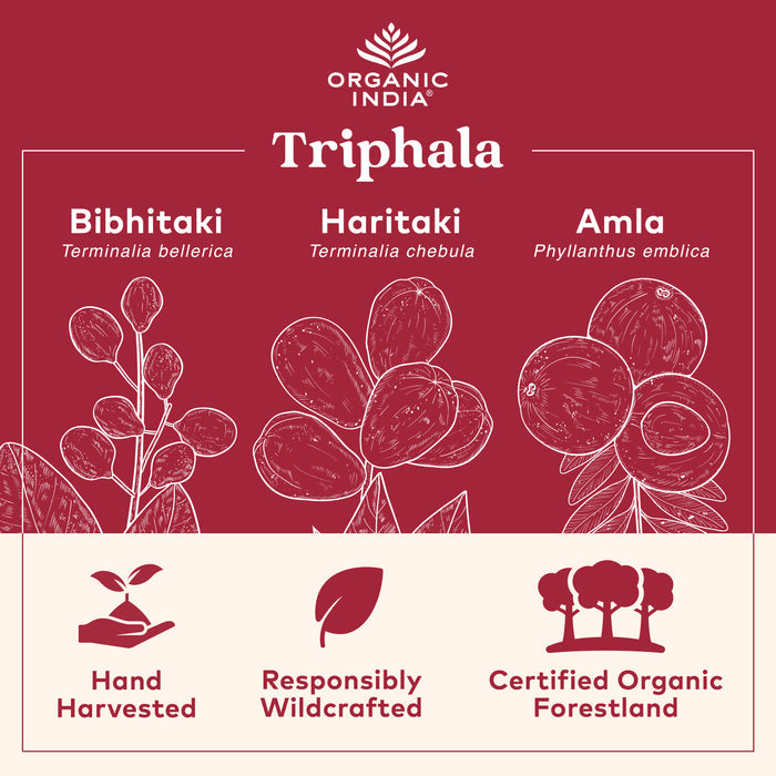 Cápsulas de triphala