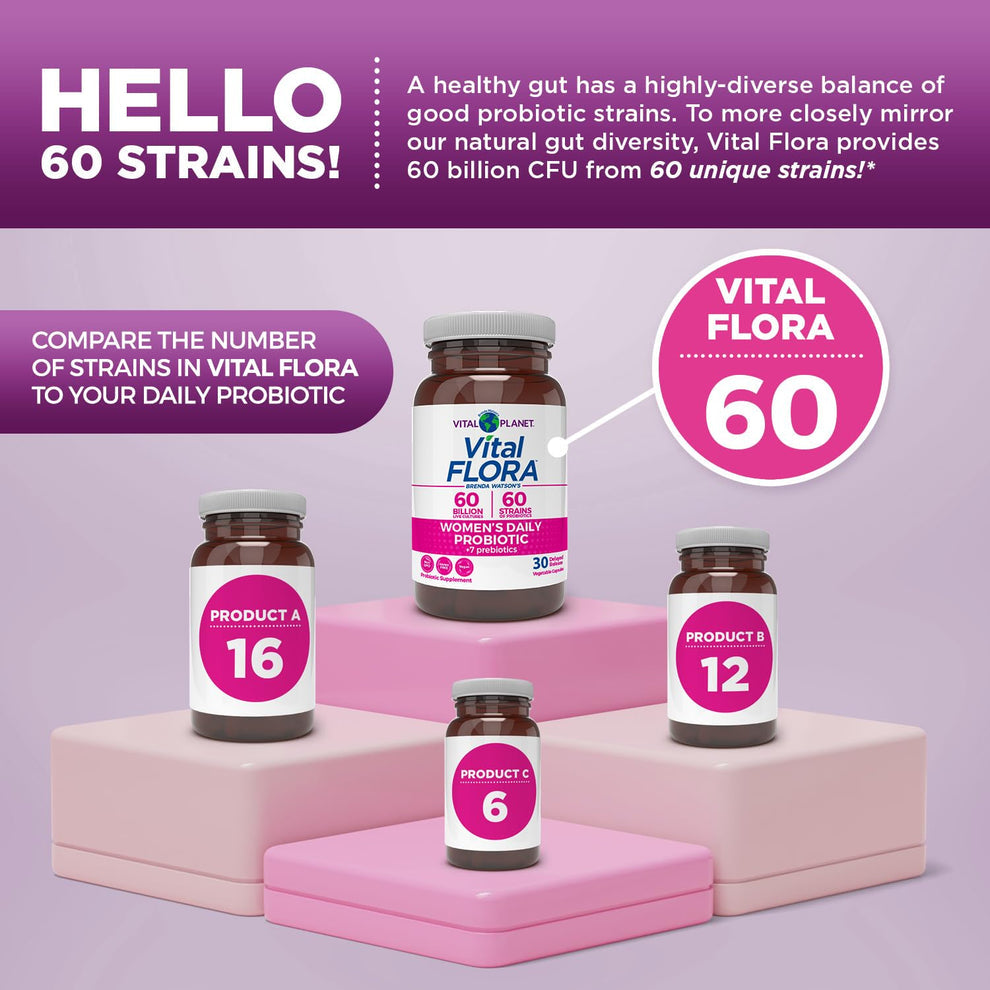 Probiótico diario para mujeres Vital Flora - Conservable
