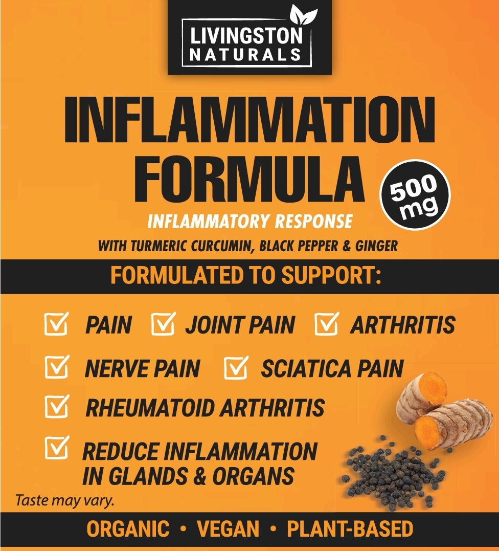 FÓRMULA DE INFLAMACIÓN