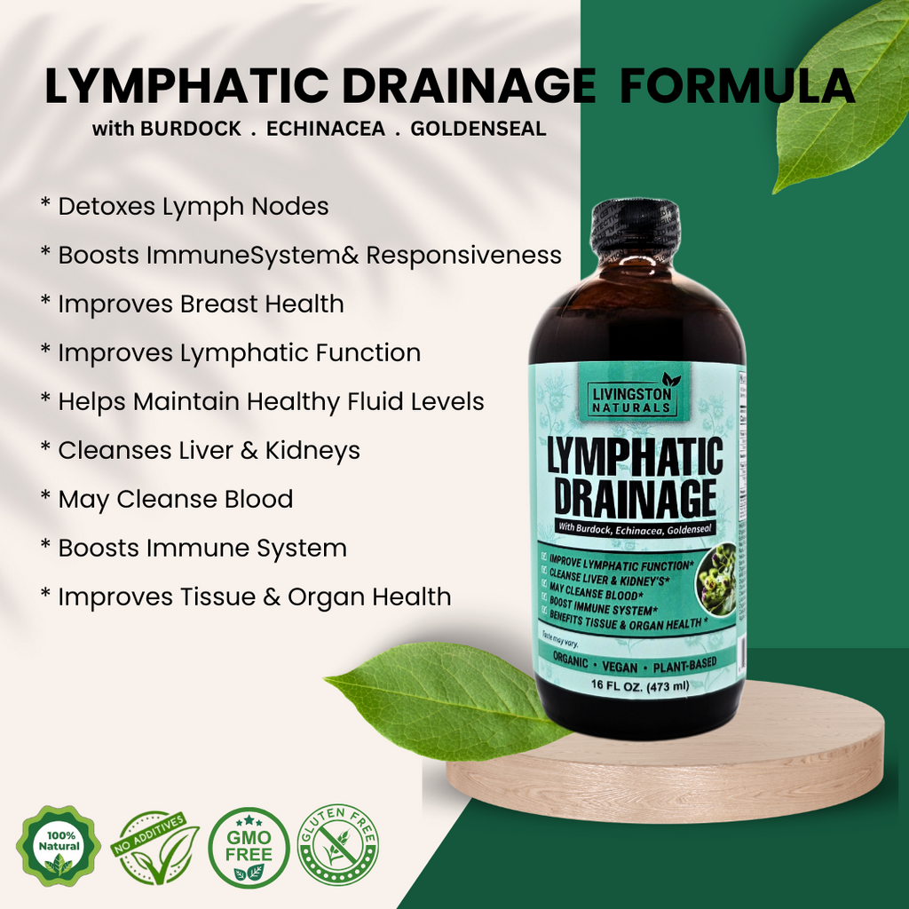 FÓRMULA DE DRENAJE LINFÁTICO  16 oz.