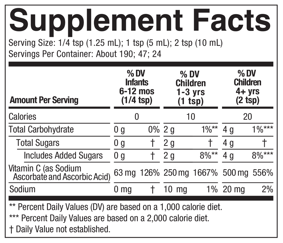 Vitamina C líquida
