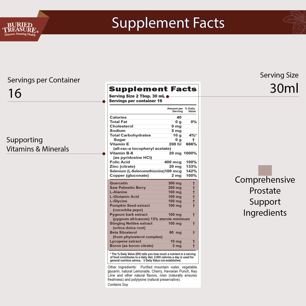 Fórmula para la próstata masculina: mezcla líquida con saw palmetto, ortiga, pygeum, selenio y zinc. Sin OGM ni gluten, 16 onzas líquidas.