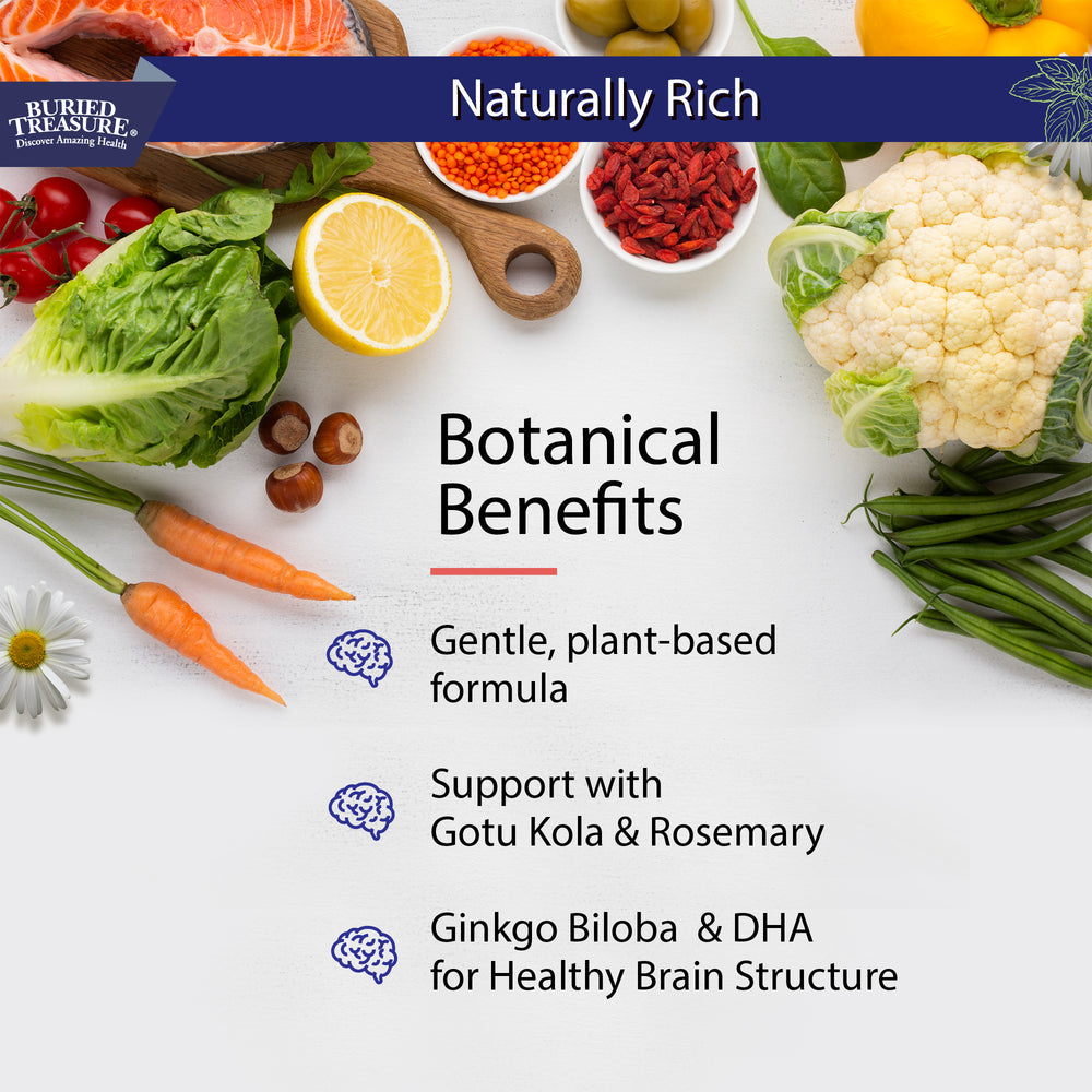 Nutrición cerebral líquida Neuro Nectar: favorece la función cognitiva, la claridad mental y la concentración con vitaminas B, DHA Omega 3, ginkgo biloba y extractos de hierbas - 16 oz