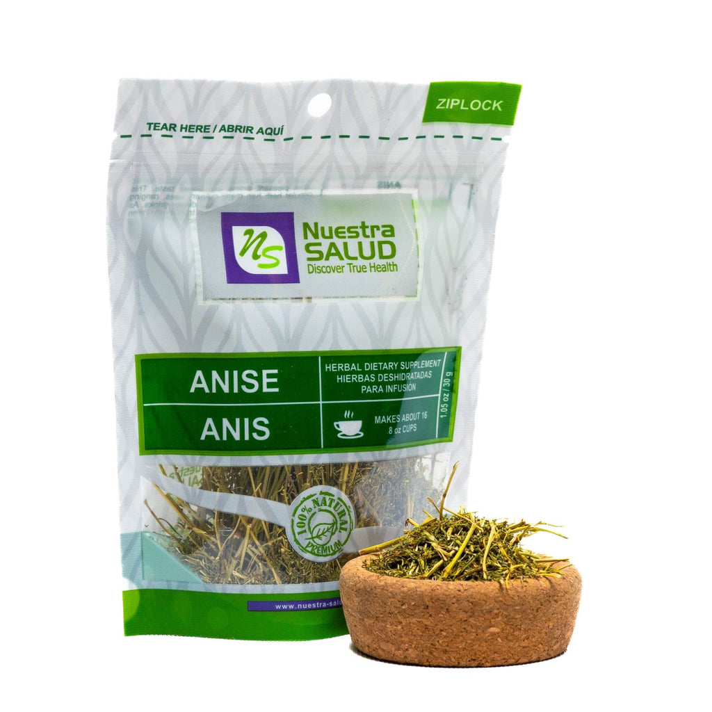 ANÍS