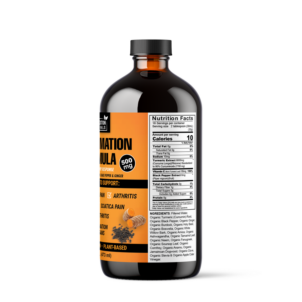 FÓRMULA DE INFLAMACIÓN