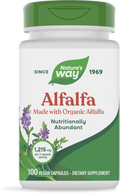 ALFALFA