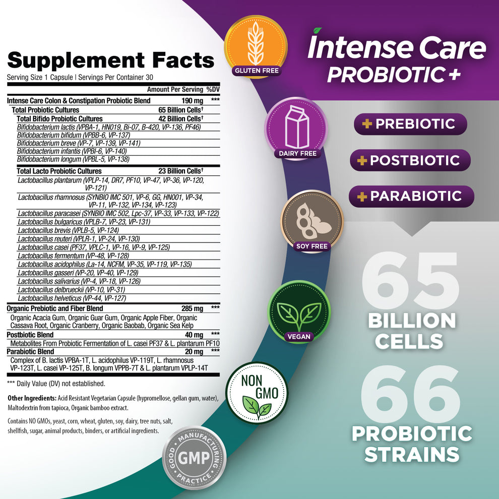 Probióticos Intense Care para el colon y el estreñimiento - Conservables, 30 unidades