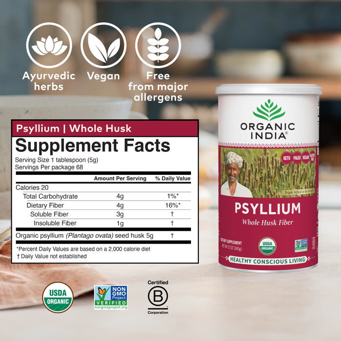 Fibra de cáscara entera de psyllium