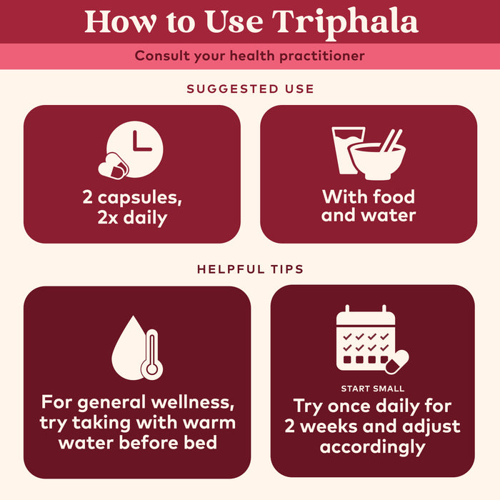 Cápsulas de triphala