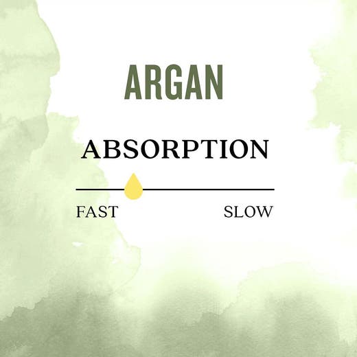 Aceite orgánico para el cuidado de la piel de argán 1 fl. onz.