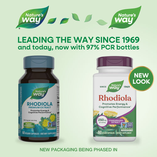 RHODIOLA